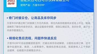 电商后端管理：如何提高订单处理效率？(提高订单处理的效率)