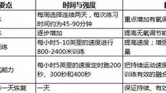 创业故事 第8页