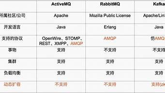 49彩_49彩科学数据解释落实_免费版V60.86.57